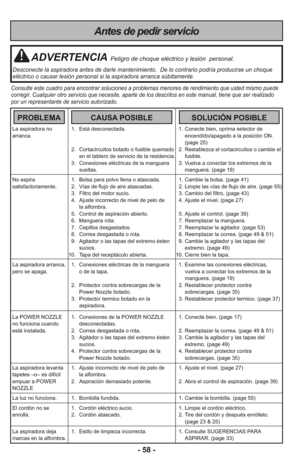 Page 58- 58 -
Antes de pedir servicio
ADVERTENCIAPeligro de choque eléctrico y lesión  personal.
Desconecte la aspiradora antes de darle mantenimiento.  De lo contrario podría producirse un choque
eléctrico o causar lesión personal si la aspiradora arranca súbitamente.
Consulte este cuadro para encontrar soluciones a problemas menores de rendimiento que usted mismo puede
corregir. Cualquier otro servicio que necesite, aparte de los descritos en este manual, tiene que ser realizado
por un representante de...