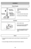 Page 16- 16 -
ASSEMBLY
➢  Insert wand into Power Nozzle
until the wand button snaps into
place.
TO REMOVE:
➢Press wand quick release pedal.
➢Pull wand out of Power Nozzle.
Wand Quick
Release Pedal
Pédale de relâche
de la rallonge
Pedal de liberación
rápida del tubo Wand Button
Bouton de tube
Botón del tuboPower Nozzle
Tête motorisée
Power Nozzle
Power Nozzle
Canister
Hood
➢It is normal for the canister hood to come off when it is opened further than
needed.
➢Line up the hinges, insert them, and close the hood...