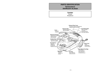 Page 11- 46 -
-11 -
Attachment StorageAlmacenamiento
para accesorios Logement des accessoiresCanister HoodTapa del receptàculo Couvercle du chariotHood ReleaseLoquet de
dégagement
du couvercle
Pestillo de la tapa
Bag HolderPorte-sac
Sujetador de
la bolsa
Dust BagBolsa para polvo Sacàpoussière
Filter (Behind Dust Bag)Filtre (Derrière
le sacàpoussière)
Filtro (Detrásde
la bolsa para polvo)
Power CordCordon
d’alimentation
Cordóneléctrico
CoverCouvercle
Cubierta
Cord Rewind BarBarre
Almacenamiento
del...