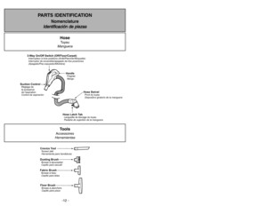 Page 12-12 -
- 45 -
PARTS IDENTIFICATION
Nomenclature
I Id
de
en
nt
ti
if
fi
ic
ca
ac
ci
ió
ón
n 
 d
de
e 
 p
pi
ie
ez
za
as
s
3-Way On/Off Switch (Off/Floor/Carpet)Interruptor de encendido/apagado de tres posiciones
(Apagado/Piso expuesto/Alfombra) Interrupteuràtrois positions (Arrêt/Plancher/Moquette)
Hose SwivelPivot du tuyau
Dispositivo giratorio de la manguera
Hose Latch TabLanguette de blocage du tuyau
Pestaña de sujectión de la manguera
Suction ControlRéglage de
la puissance
de laspiration
Control de...