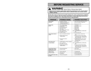 Page 49- 8 -
CONSUMER INFORMATION................................................................................................... 2
IMPORTANT SAFETY INSTRUCTIONS.................................................................................. 5
PARTS IDENTIFICATION................................................................................................... 10-12
FEATURE CHART.................................................................................................................. 13...