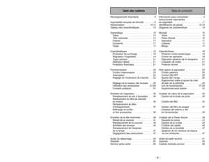 Page 9- 48 -
Renseignements importants   . . . . . . . . . . 3
Importantes mesures de sécurité   . . . . . . . 6
Nomenclature  . . . . . . . . . . . . . . . . . 10-12
Tableau des caractéristiques  . . . . . . . . . 13
Assemblage   . . . . . . . . . . . . . . . . . . . . . 15
Tubes   . . . . . . . . . . . . . . . . . . . . . . . . 15
Tête motorisée   . . . . . . . . . . . . . . . . . 15
Chariot  . . . . . . . . . . . . . . . . . . . . . . . . 17
Couvercle   . . . . . . . . . . . . . . . . . . . . . 17
Tuyau   ....