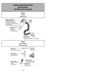 Page 12-12 -
- 49 -
PARTS IDENTIFICATION 
Nomenclature
Identificación de piezas
Hose Swivel Pivot de tuyau
Dispositivo giratorio de la manguera
Handle
Poignée
Mango
3-Way On/Off Switch
(Off/Floor/Carpet)Interruptor de encendido/apagado
de tres posiciones
(Apagado/Piso expuesto/Alfombra) Interrupteur à trois positions
(Arrêt/Plancher/Moquette)
Suction ControlRéglage de
la puissance
de laspiration
Control de aspiraciónCrevice ToolSuceur plat
Herramienta para hendidurasFloor BrushBrosse à planchers
Cepillo para...