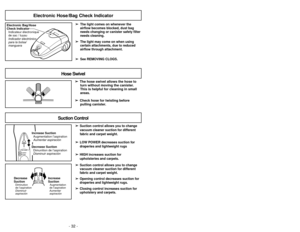 Page 32- 29 -
- 32 -
Electronic Bag/Hose
Check Indicator
Indicateur électronique
de sac / tuyau
Indicador electrónico
para la bolsa/
manguera
Electronic Hose/Bag Check Indicator
➢
➢ The light comes on whenever the
airflow becomes blocked, dust bag
needs changing or canister safety filter
needs cleaning.
➢ ➢ The light may come on when using
certain attachments, due to reduced
airflow through attachment.
➢ ➢ See REMOVING CLOGS.
Hose Swivel
➢
➢The hose swivel allows the hose to
turn without moving the canister....