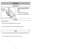 Page 14- 14 -- 47 -
ASSEMBLY
➢
➢ 
  
 
Insert wand into POWER NOZZLE
until the wand button snaps into
place.TO REMOVE:➢ Press wand quick release pedal.
➢
Pull wand out of POWER NOZZLE.
Wand Swivel Pivot du tube
Dispositivo giratorio
del mango
Power Nozzle
CanisterHood
➢ ➢ It is normal for the canister hood to come off when it is opened further\
 than needed.
➢
➢ Line up the hinges, insert them, and close the hood to replace it.
➢
➢
Open canister hood.
➢
➢ Check dust bag (See CHANGING DUST BAG for...