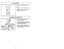 Page 22- 39 -
- 22 -
➢
➢
Vérifier le filtre de sécurité du moteur de
temps à autre et le remplacer lorsqu’il est
sale.
➢ Cheque el filtro de vez en cuando y
cambiar cuando sucio
Replacement du filtre de sécurité du
moteur
Cambio del filtro
➢
Desconecte la aspiradora.
➢
Levante el dispositivo de retención de goma
y saque el filtro de seguridad como se ve en
el diagrama.
➢Cambio del filtro.
➢ El lado blanco está montado hacia el
armazón la bolsa.
➢ No se puede limpiar el filtro y se debe
cambiarlo una vez al...