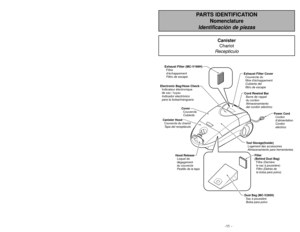 Page 11- 54 -
-11 -
Electronic Bag/Hose CheckIndicateur électronique
de sac / tuyau
Indicador electrónico
para la bolsa/mangueraCanister Hood
Tapa del receptàculo Couvercle du chariot Power Cord
Cordon
d’alimentation
Cordón
eléctrico
Hood ReleaseLoquet de
dégagement
du couvercle
Pestillo de la tapa
Tool Storage(Inside)
Almacenamiento para herramientasLogement des accessoires
Cover
Couvercle
Cubierta Exhaust Filter Cover
Couvercle du
filtre d’échappement
Cubierta del
filtro de escape
Cord Rewind BarBarre...