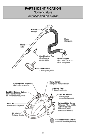 Page 8- 8 -
PARTS IDENTIFICATION 
Nomenclature
IdentificaciIn de piezas
Cord Rewind Button
Botón de retracción Carry Handle
Manija de transportación
Power Cord
Cordón eléctrico
Dust Bin Release Button
Botón de liberación
del contenedor de polvo
Dust Bin
Contenedor de polvo ON/OFF Switch
Interruptor de
encendido/apagado
Air Inlet
Entrada de aire
Exhaust Filter Cover
(Exhaust Filter inside)
Cubierta del filtro
de escape (Filtro
de escape adentro)
Secondary Filter (inside)
Filtro secondario (adentro)
Handle
Mango...