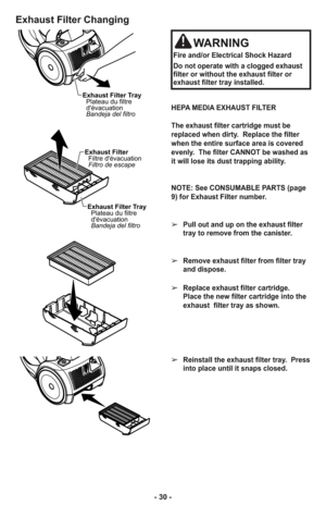 Page 30- 30 -
Exhaust Filter Changing
HEPA MEDIA EXHAUST FILTER  
The exhaust filter cartridge must be
replaced when dirty.  Replace the filter
when the entire surface area is covered
evenly.  The filter CANNOT be washed as
it will lose its dust trapping ability.
NOTE: See CONSUMABLE PARTS (page
9) for Exhaust Filter number.
➢Pull out and up on the exhaust filter
tray to remove from the canister.
➢Remove exhaust filter from filter tray
and dispose.
➢Replace exhaust filter cartridge.
Place the new filter...