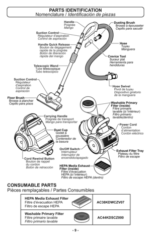 Page 9PARTS IDENTIFICATION 
Nomenclature / Identificación de piezas
CONSUMABLE PARTS
Pièces remplaçables / Partes Consumibles
HEPA Media Exhaust Filter
Filtre d’évacuation HEPAAC38KDWCZV07
Filtro de escape HEPA
Washable Primary Filter
Filtre primaire lavableAC44KDSCZ000
Filtro primario lavable
Handle
Poignée
Mango
Suction Control
Régulateur daspiration
Control de aspiración
Crevice Tool
Herramienta para
hendiduras Suceur plat
Hose
Manguera Tuyau
Floor Brush
Cepillo para pisos Brosse à plancher
Telescopic Wand...