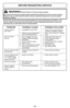 Page 32- 32 -
  Vacuum cleaner              1.  Unplugged at wall outlet.               1.  Plug in firmly, move switch to  
  won’t start.                                                                                      FLOOR or CARPET position.
                                         2.  Tripped circuit breaker/blown        2.  Reset circuit breaker or replace 
                                              fuse at household panel                     fuse.
  Poor job of dirt                1.  Full or...