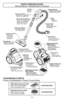 Page 9PARTS IDENTIFICATION 
Nomenclature / Identificación de piezas
CONSUMABLE PARTS
Pièces remplaçables / Partes Consumibles
HEPA Media Exhaust Filter
Filtre d’évacuation HEPAAC38KDWCZV07
Filtro de escape HEPA
Washable Primary Filter
Filtre primaire lavableAC44KDSCZ000
Filtro primario lavable
Handle
Poignée
Mango
Suction Control
Régulateur daspiration
Control de aspiración
Crevice Tool
Herramienta para
hendiduras Suceur plat
Hose
Manguera Tuyau
Floor Brush
Cepillo para pisos Brosse à plancher
Telescopic Wand...