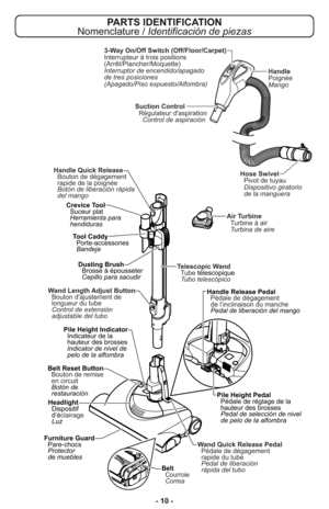 Page 10- 10 -
Hose Swivel
Pivot de tuyau
Dispositivo giratorio
de la mangueraHandle
Poignée
Mango 3-Way On/Off Switch (Off/Floor/Carpet)
Interruptor de encendido/apagado
de tres posiciones
(Apagado/Piso expuesto/Alfombra) Interrupteur à trois positions
(Arrêt/Plancher/Moquette)
Suction Control
Régulateur daspiration
Control de aspiración
Wand Quick Release Pedal
Pédale de dégagement
rapide du tube
Pedal de liberación
rápida del tubo
Belt
Courroie
Correa
Handle Release Pedal
Pedal de liberación del mango Pédale...