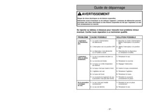 Page 37- 8 -
- 37 -
Guide de dépannage
Se reporter au tableau ci-dessous pour résoudre tout problème mineur
éventuel. Confier toute réparation à un technicien qualifié.PROBLÈME CAUSE POSSIBLESOLUTION POSSIBLEL’aspirateur 1.Le cordon d’alimentation 1.Brancher le cordon d’alimentation.
ne fonctionne est débranché. Mettre l’interrupteur à la position 
pas. ON.
2. L’interrupteur est à la position OFF. 2. Mettre l’interrupteur à la position 
ON.
3. Le disjoncteur s’est déclenché 3.Réenclencher le disjoncteur 
ou un...