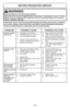 Page 38- 38 -
Review this chart to find do-it-yourself solutions for minor performance problems.
Any service needed, other than those described in these Operating Instructions,
should be performed by an authorized service representative.
WARNING
Electrical Shock or Personal Injury Hazard
Disconnect the electrical supply before servicing or cleaning the vacuum cleaner.
Failure to do so could result in electrical shock or personal injury from vacuum
cleaner suddenly starting.
PROBLEM POSSIBLE CAUSE POSSIBLE...