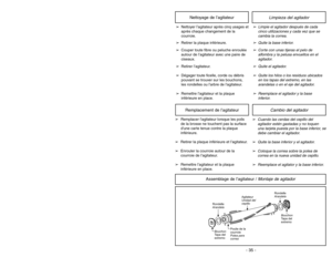 Page 35- 35 - - 14 -
Attaching HandleASSEMBLY
HandleMango MancheScrewTornillo
VisHoleOrificio
Orifice
Handle
ScrewTornillo
del mango Vis du
manche
1)
➢ ➢
DO NOT plug in until assembly is
complete.
➢ ➢
Remove handle screw.
➢ ➢
Insert handle.
2)
➢ ➢
Insert screw.
➢ ➢
Tighten screw.
3)
➢ ➢
Push power cord into cord clip.
4)
➢ ➢
Wrap power cord around cord hook.
➢ ➢
Secure retainer (plug head) to power
cord.
Power CordCordon
d’alimentation
Cordón
eléctricoRetainer
(Plug Head)Agrafe de
fixation de
la fiche
du...