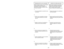 Page 29- 29 - - 20 -
TO OPERATE VACUUM CLEANER
ON-OFF Switch
➢ ➢
Ensure ON-OFF switch is OFF.
➢ ➢
Plug the power cord into 120V outlet.
➢ ➢
ON position turns vacuum cleaner on.
➢ ➢
OFF position turns vacuum cleaner
off.
WARNING
Electrical Shock or Personal Injury Hazard
This vacuum cleaner is provided with a three pin grounded extension cord. The
cord is a 3-wire SJT type 18gws conductor. To reduce the risk of electric shock or
fire, only use the vacuum cleaner with the extension cord provided. Contact an...