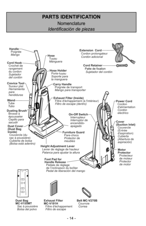 Page 14- 14 -
PARTS IDENTIFICATION
Nomenclature
Identificación de piezas
Height Adjustment Lever Levier de réglage de hauteur
Palanca para ajustar la altura Hose
Tuyau
Manguera
Hose Holder
Soporte para
la manguera Porte-tuyau
Dust Cover
(Dust Bag
Inside)Couvercle (du
sac à poussière)
Cubierta de bolsa
(Bolsa está adentro) Exhaust Filter (Inside)
Filtro de escape (dentro) Filtre déchappement (à lintérieur)
Crevice Tool
Suceur plat
Herramienta
para
hendiduras
Wand Tube
Tubo
Dusting Brush Brosse à
épousseter...