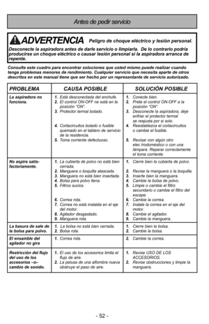 Page 52- 52 -
Antes de pedir servicio
Consulte este cuadro para encontrar soluciones que usted mismo puede rea\
lizar cuando
tenga problemas menores de rendimiento. Cualquier servicio que necesita \
aparte de otros
descritos en este manual tiene que ser hecho por un representante de ser\
vicio autorizado.
PROBLEMA CAUSA POSIBLESOLUCIÓN POSIBLE
La aspiradora no  1.Está desconectada del enchufe. 1.Conecte bien. 
funciona. 2.El control ON-OFF ne está en la  2.Prete el control ON-OFF a la
posición “ON”. posición...