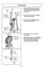 Page 18- 18 -
Tool Storage
➢Place wand in center slot of tool
holder, twisting and pushing down
over short hose to assure a good
connection.
➢ Place crevice tool into rectangular
rear slot of tool holder.
➢ Refer to PARTS IDENTIFICATION
section for tool location.
Wand
Tube
Tubo Dusting Brush
Brosse à
épousseter
Cepillo para
sacudir
Crevice Tool
Suceur plat
Herramienta
para hendiduras
Short Hose
Manguera
corta Tuyau court
Hose Holder
Soporte para
la Manguera Porte-tuyau
“J Slot Fente en “J”
Ranura en J”Raised...