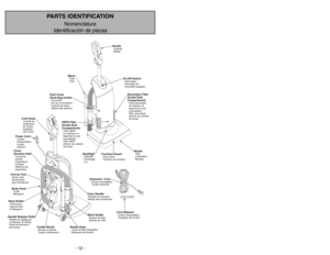 Page 12- 37 -
- 12 -
PARTS IDENTIFICATION
Nomenclature
Identificación de piezas
POWER
On-Off SwitchInterrupteur
Interruptor de
encendido-apagado
HandlePoignée
Mango
Dust Cover
(Dust Bag Inside)Couvercle
(du sacàpoussière)
Cubierta de bolsa
(Bolsa estáadentro)
Secondary Filter
(Inside Dust
Compartment)Filtre secondaire
(àl’interieur du
logement du sac
àpoussière)
Filtro secundario
(Dentro de cubierta
de bolsa)
Furniture GuardPare-chocs
Protector de muebles
NozzleTête
d’aspiration
Boquilla
WandTube
Tubo
HEPA...