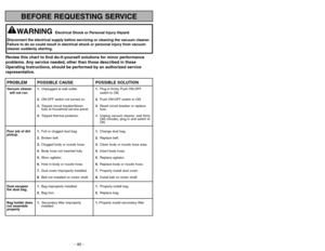 Page 40- 40 -
- 9 -
Tabla de contenido
Table des matières
BEFORE REQUESTING SERVICE
Review this chart to find do-it-yourself solutions for minor performance
problems. Any service needed, other than those described in these
Operating Instructions, should be performed by an authorized service
representative.
WARNING
Electrical Shock or Personal Injury Hazard
Disconnect the electrical supply before servicing or cleaning the vacuum cleaner.
Failure to do so could result in electrical shock or personal injury from...