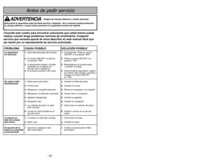 Page 42- 42 -- 7 -
Instrucciones importantes de seguridad
Cuando use su aspiradora, las precauciones básicas deben seguirse siempre,
incluyendo las  siguientes:
Leatodas las instrucciones en este manual antes de armar o usar su aspiradora.
ADVERTENCIA
1. Leatodas las instrucciones en este manual antes de armar o usar su aspiradora.
2. Usesu aspiradora solamente como se describe en este manual. Use solamente con
accesorios Panasonic recomendados.
3. Desconectela fuente de electricidad antes de hacer el servicio...