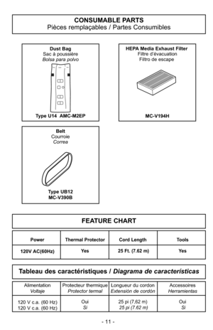 Page 11- 11 -
Alimentation Protecteur thermique Longueur du cordon AccessoiresVoltaje Protector termal Extensión de cordón Herramientas
120 V c.a. (60 Hz)
Oui  25 pi (7,62 m) Oui
120 V c.a. (60 Hz)Si25 pi (7.62 m) Si
Tableau des caractéristiques / Diagrama de características
Power Thermal Protector Cord Length Tools
120V AC(60Hz)Yes25 Ft. (7.62 m) Yes
FEATURE CHART
CONSUMABLE PARTS
Pièces remplaçables / Partes Consumibles
Type U14  AMC-M2EP Dust Bag
Sac à poussière
Bolsa para polvoMC-V194H
HEPA Media Exhaust...