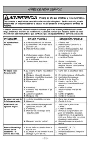 Page 52- 52 -
Consulte este cuadro para encontrar soluciones que usted mismo puede rea\
lizar cuando
tenga problemas menores de rendimiento. Cualquier servicio que necesita \
aparte de otros
descritos en este manual tiene que ser hecho por un representante de ser\
vicio autorizado.
PROBLEMA CAUSA POSIBLESOLUCIÓN POSIBLE
La aspiradora no  1.Está desconectada del enchufe. 1.Conecte bien. 
funciona. 2.El control ON-OFF ne está en la  2.Prete el control ON-OFF a la
posición “ON”. posición “ON”.
3. Protector termal...