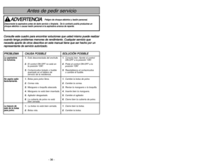 Page 36- 36 -
Información para consumidor
...................... 4
Instrucciones importantes 
de seguridad
................................................ 7
Identificación de piezas
...................... 10-11
Montaje
...................................................... 13
Colocación del mango
.......................... 13
Características
.......................................... 15
Uso del sujetador del cordón
..................15
Boquilla de ajuste automático
.............. 15
Limpieza para orillas...