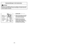 Page 34’b 23 ’b
’b 34 ’b
Clearing Blockages in the Suction Hose

Set the vacuum cleaner to the
upright position.
 Press in the side clips on the hose
cuff to remove it from the suction
inlet. Remove the blockage.
 Reattach the hose cuff to the
suction inlet, then operate the
vacuum cleaner to check that the
blockage has been properly
cleared. If the hose is still blocked,
the suction force will be weak.
CAUTION
Be sure to turn the ON/OFF switch to the "O" position and disconnect the power
cord from the...