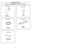 Page 46’b ’f’f ’b
P o w e r c o r d
C o r d o n d’alimentation
C o r d ó n e l é c t r i c o
O N / O F F s w i t c h
C o m m u t a t e u r m a r c h e / a r r ê t
I n t e r r u p t o r d e e n c e n d i d o / a p a g a d o
D u s t c o v e r
C o u v e r c l e d u l o g e m e n t d u
s a c à p o u s s i è r e
C u b i e r t a d e l a b o l s a
Headlight
D i s p o s i t i f d’éclairage
Luz
Filter
Filtre
Filtro
Voltaje Protector termalExtensi>n de cord>nHerramientas
\b20 V c.a. (60 Hz)Si
7.64 m (25 pi) Si...