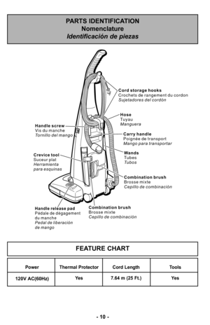 Page 10PARTS IDENTIFICATION Nomenclature
Identificaci>n de piezas
H a n d l e s c r e w
Vi s d u m a n c h e
To r n i l l o d e l m a n g o
C r e v i c e t o o l
S u c e u r p l a t
Herramienta
p a r a e s q u i n a s
H a n d l e r e l e a s e p a d
P é d a l e d e d é g a g e m e n t
d u m a n c h e
P e d a l d e l i b e r a c i ó n
d e m a n g o
C o r d s t o r a g e h o o k s
C r o c h e t s d e r a n g e m e n t d u c o r d o n
S u j e t a d o r e s d e l c o r d ó n
C a r r y h a n d l e
P o i g n é e d e...