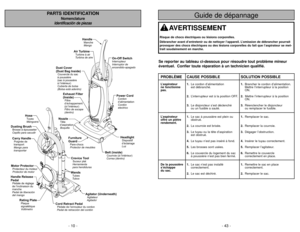 Page 10- 10 -
RELEASE
Carry HandlePoignée de
transport
Mango para
transportar
NozzleTête
d’aspiration
Boquilla
Agitator (Underneath)Agitateur
Agitador
Exhaust Filter
(Inside)Filtre
d’échappement
(à l’intérieur)
Filtro de escape
(dentro)Furniture
GuardPare-chocs
Protector de meublesWandsTubes
Tubos
Dusting BrushBrosse à épousseter
Cepillo para sacudir
HandleMango Manche
HoseTuyau
Manguera
Power CordCordon
d’alimentation
Cordón
electrico
Crevice ToolSuceur plat
Herramienta
para hendiduras
Rating PlatePlaque...