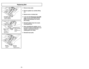 Page 32- 17 -
Replacing Belt
+
Lift Agitator UpSoulever l’agitateur
Inidad del agitador
+
Install New BeltPoser la nouvelle
courroie
Instalaciòn de la
correa
Motor ShaftArbre
dentraînement
du moteur
Eje del motor
+
End CapBouchon
Tapa del extremo
GrooveOuverture
Ranura
- 32 -
➢ ➢ Remove lower plate.
➢
➢ Remove agitator by carefully lifting
out.
➢ ➢ Remove worn or broken belt.
➢
➢ Loop new belt (Panasonic T
ype UB8
only
) around motor shaft and belt
pulley; see illustration for correct
belt routing.
➢ ➢...