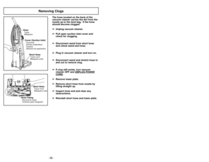 Page 36- 13 -
The hose located on the back of the
vacuum cleaner carries the dirt from the
nozzle up to the dust bag.  If the hose
should become clogged:
➢ ➢ Unplug vacuum cleaner.
➢
➢ Pull open suction inlet cover and
check for clogging.
➢ ➢ Disconnect wand from short hose
and check wand and hose.
➢ ➢ Plug in vacuum cleaner and turn on.
➢
➢ Disconnect wand and stretch hose in
and out to remove clog.
➢ ➢ If clog still exists, turn vacuum
cleaner OFF and UNPLUG POWER
CORD
.
➢ ➢ Remove lower plate.
➢
➢ Remove...