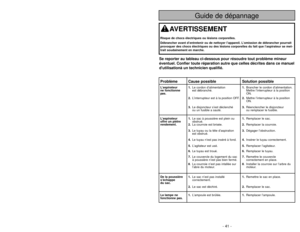 Page 41- 8 -
- 41 -
Importantes mesures de sécurité
Afin de réduire les risques dincendie, de chocs électriques ou de\
 lésions
corporelles.
Veuillezlire toutes les instructions de ce manuel avant dassembler votre aspira\
teur.
AVERTISSEMENT
1. Utiliser laspirateur seulement de la manière décrite dans ce manuel. Utili\
ser
seulement les accessoires recommandés par Panasonic.
2. Débrancher lalimentation électrique avant de réparer ou de nettoyer les alentours de
la brosse.  La non-observation de cette consigne...