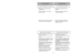 Page 15- 15 -
- 34 -
➢
➢Clean agitator after every five uses
and every time the belt is replaced.
➢ ➢ Remove lower plate.
➢
➢ Cut off any carpet pile and lint
entangled around agitator with a pair
of scissors.
➢ ➢ Remove agitator.
➢
➢ Remove any string or debris located
on the end caps, washers or agitator
shaft.
➢ ➢ Reinstall agitator and lower plate .
Cleaning Agitator
➢
➢
When the bristles on the agitator are
worn so that they do not touch a card
held across the lower plate, the
agitator should be replaced....