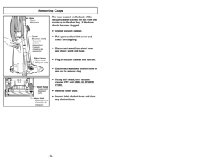 Page 34- 11 -
VoltajeProtector termal
Extensión de cordón
Herramientas
120 V c.a. (60 Hz)
Si
9,144 m (30 pi) Si
Power Thermal Protector Cord Length Tools
120V AC(60Hz)
Yes9.144 m (30 Ft.) Yes
AlimentationProtecteur thermique
Longueur du cordon Accessoires
120 V c.a. (60 Hz)
Oui9,144 m (30 pi) OuiFEATURE CHART
Diagrama de característicasTableau des caractéristiques
- 34-
Short HoseTuyau court
Manguera
corta
Hose InletEntrée du tuyau
Conección de
manguera
Removing Clogs
Cover
(Suction Inlet)Couvercle
(entrée...