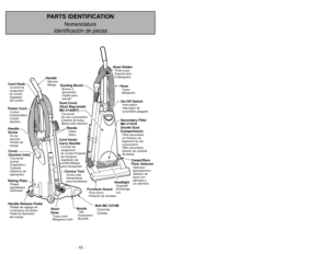 Page 10- 10 -
PARTS IDENTIFICATION
Nomenclature
Identificación de piezas
On-Off SwitchInterrupteur
Interruptor de
encendido-apagado
HeadlightDispositif
d’éclairage
Luz
Secondary Filter
MC-V191H
(Inside Dust
Compartment)Filtre secondaire
(à l’interieur du
logement du
à poussière) sac
Filtro secundario
(Dentro de cubierta
de bolsa)
Hose HolderPorte-tuyau
Soporte para
la Manguera
Dust Cover
(Dust Bag Inside
MC-V160HT)Couvercle
(du sac à poussière)
Cubierta de bolsa
(Bolsa está adentro)
HoseTuyau
Manguera...