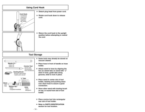 Page 14➢
➢Detach plug head from power cord.
➢
➢ Rotate cord hook down to release
cord.
Cord HookCrochet de
rangement
du cordon
Sujetador
del cordón
➢
➢Return the cord hook to the upright
position before attempting to rewind
the cord.
Using Cord Hook
Tool Storage
Wands (2)Tubes (2)
Tubos (2)
Dusting BrushBrosse à épousseter
Cepillo para sacudir
Crevice ToolSuceur plat
Herramienta
para hendiduras
“J SlotFente en “J”
Ranura en J”
Raised TabSaillie
Lengüeta levantada
WandTube
Tubo
HoseTuyau
Manguera
➢ ➢Some tools...