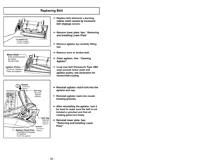 Page 30- 30 -
Indicador de aspiración
Indicateur du sac à poussière/tuyau
➢
El indicador de aspiración detecta
cuando se necesita cambiar la bolsa
para polvo o hay residuos en la aspiradora.
➢
Revise la bolsa para polvo cuando elindicador de aspiración muestra FULL
(LLENO).
➢
Si la bolsa para polvo está lleno,cambie la bolsa según la sección
“Cambiar de la bolsa para polvo”.
➢
Si la bolsa para polvo no está lleno,revise si hay residuos según la sección
“Quitar de los residuos de basura en los
conductos”.
➢...