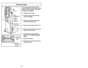 Page 36- 13 -
➢Ne brancher qu’une fois l’assemblage
terminé.
➢ Retirer la vis du manche.
➢ Insérer le manche.
➢ Insérer la vis.
➢ Serrer la vis.
➢ Insérer le cordon d’alimentation à
l’intérieur du crochet.
➢ Enrouler le cordon autour des crochets.
➢ Fixer la fiche au cordon d’alimentation à
l’aide de son agrafe.
Colocación del mango
Montaje
Assemblage
Montage du manche
➢
No enchufe hasta que el montaje esté
completo.
➢
Quite el tornillo del mango.
➢
Meta el mango con los sujetadores del 
cordón en la parte...