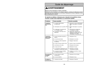 Page 39- 10 -
PARTS IDENTIFICATION
Nomenclature
Identificación de piezas
Hose HolderPorte-tuyau
Soporte para
la MangueraVac GaugeIndicateur du sac à
poussière/tuyau
Indicador de aspiraciónOn-Off SwitchInterrupteur
Interruptor de
encendido-apagadoHoseTuyau
Manguera
HandlePoignée
Mango
Handle
ScrewVis du
manche
Tornillo de
mango
Crevice ToolSuceur plat
Herramienta
para hendiduras
Cover
(Suction Inlet)Couvercle
(entrée
d’aspiration)
Cubierta
(Abertura de
aspiración)
Dusting BrushBrosse à
épousseter
Cepillo para...