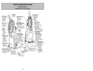 Page 10- 10 -
PARTS IDENTIFICATION
Nomenclature
Identificación de piezas
Hose HolderPorte-tuyau
Soporte para
la MangueraVac GaugeIndicateur du sac à
poussière/tuyau
Indicador de aspiraciónOn-Off SwitchInterrupteur
Interruptor de
encendido-apagadoHoseTuyau
Manguera
HandlePoignée
Mango
Handle
ScrewVis du
manche
Tornillo de
mango
Crevice ToolSuceur plat
Herramienta
para hendiduras
Cover
(Suction Inlet)Couvercle
(entrée
d’aspiration)
Cubierta
(Abertura de
aspiración)
Dusting BrushBrosse à
épousseter
Cepillo para...