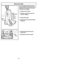 Page 34- 11 -
- 34 -
The hose located on the back of the
vacuum cleaner carries the dirt from the
nozzle up to the dust bag. If the hose
should become clogged:
➢ ➢
Unplug vacuum cleaner.
➢ ➢
Pull open suction inlet cover and
check for clogging.
➢ ➢
Remove lower plate.
➢ ➢
Remove hose from nozzle by lifting
straight up.
➢ ➢
Inspect hose end and clear any
obstructions.
➢ ➢
Reinstall hose and lower plate.
Cover
(Suction Inlet)Couvercle
(entrée
daspiration)
Cubierta
(Abertura de
aspiracón)
HoseManguera Tuyau
+...