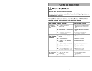 Page 37- 8 -
- 37 -
CONSUMER INFORMATION.................................................................................................... 2
IMPORTANT SAFETY INSTRUCTIONS....................................................................................5
PARTS IDENTIFICATION........................................................................................................ 10
FEATURE CHART......................................................................................................................