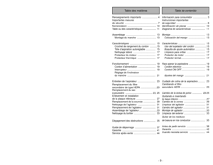 Page 9- 9 -
BEFORE REQUESTING SERVICE
Review this chart to find do-it-yourself solutions for minor performance
problems. Any service needed, other than those described in these
Operating Instructions, should be performed by an authorized service
representative.PROBLEM POSSIBLE CAUSE POSSIBLE SOLUTIONVacuum cleaner 1.Unplugged at wall outlet.1.Plug in firmly. Push ON-OFF 
will not run.switch to On.
2.ON-OFF switch not turned on.2.Push ON-OFF switch to ON.
3.Tripped circuit breaker/blown3.Reset circuit breaker...