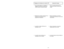 Page 21- 21 - - 24 -
➢
➢
Press dust cover into place without
pinching dust bag.➢ ➢
Reinsert tab on end of dust cover
into groove on dust compartment.
GrooveOuverture
Ranura
➢ ➢
Spread out new dust bag, taking care
not to tear bag.➢ ➢
Attach new dust bag onto bag holder
by holding cardboard portion and
pushing back.
Changing Dust Bag
Ajustes del mango
➢
Pise en el pedal de liberación del
mango para cambiar la posición del
mango.
➢Avec le pied, appuyer sur la pédale de
réglage de l’inclinasion du boîtier pour...