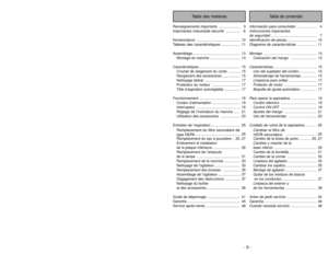 Page 9- 9 -
Renseignements importants ...................... 3
Importantes mesuresde sécurité  .............. 6
Nomenclature ............................................ 10Tableau des caractéristiques .................. 11Assemblage ................................................ 13
Montage du manche .............................. 13
Caractéristiques .......................................... 15
Crochet de rangement du cordo ............ 15
Rangement des accessoires .................. 15
Nettoyage latéral...